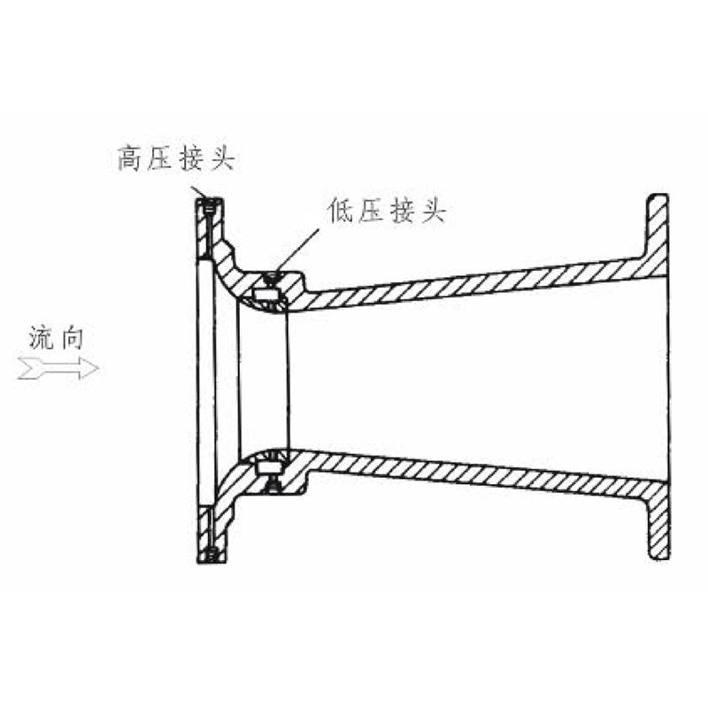 低壓損管